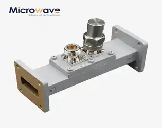 How Does the Waveguide Loop Coupler Ensure Low Signal Loss in Critical Systems?